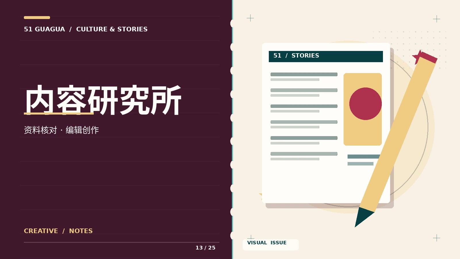 内容创作
